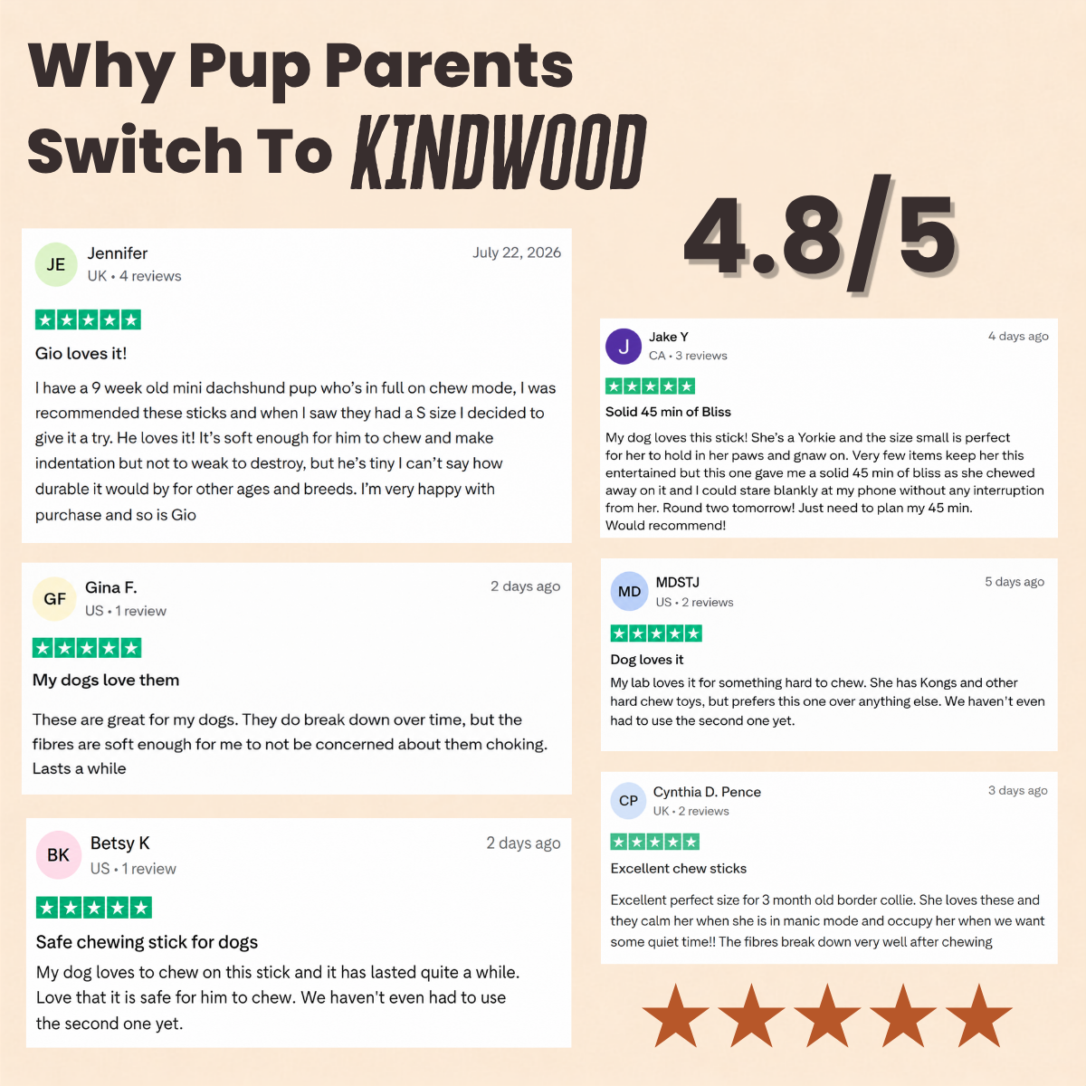 KindWood™ Chews